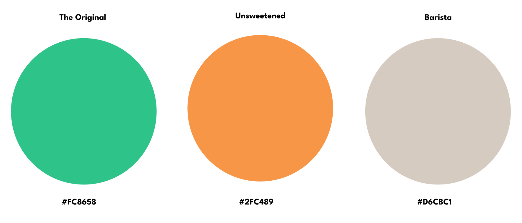 Roots product line colors for Original, Unsweetened and Barista types